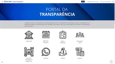 Portal da Transparência Ativa - SEEDUC/RJ