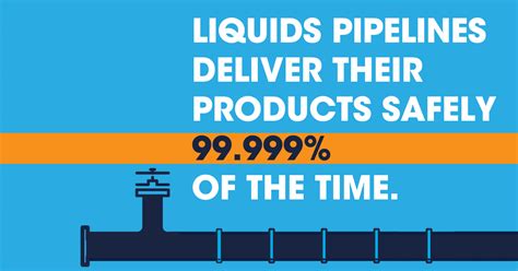 Pipeline Safety Performance Toolkit | Association of Oil Pipe Lines