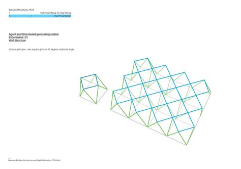 Extruded Structures Project by Shih-Yuan Wang, Yu-Ting Sheng Tutors ...