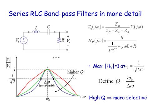 Band Pass Filter Equation