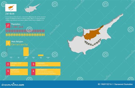 Infographic of Cyprus Map There is Flag and Population, Religion Chart and Capital Government ...