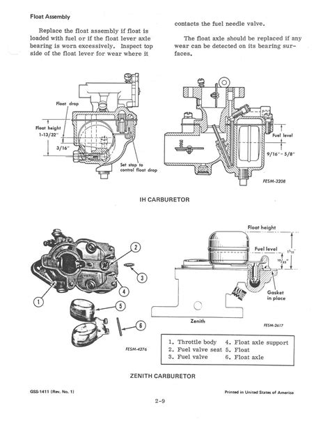 Farmall H Carburetor Diagram