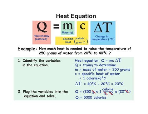 Heat Temperature Formulas Examples How To Calculate Temperature | Hot ...