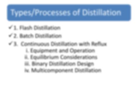 SOLUTION: Distillation and its types - Studypool