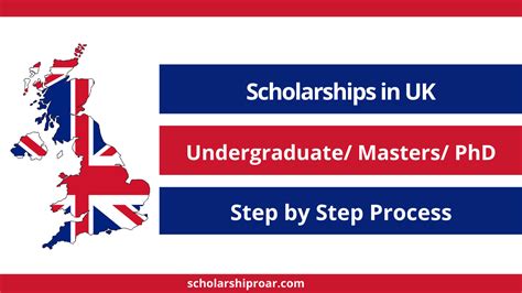 UK Scholarships 2021-2022 (for International Students) | Fully Funded