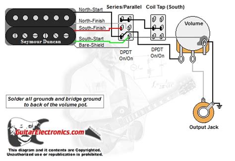 Wiring Diagrams Split Coil Guitar Pickups