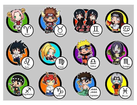 Naruto Chibi Zodiacs by AHE - Fanart Central | Anime zodiac, Anime ...