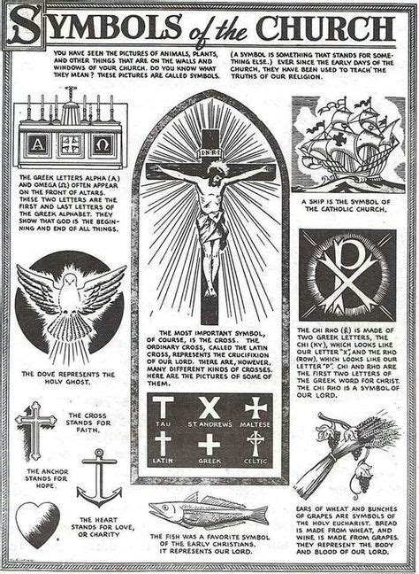 24 Catholic- Saints & Symbols ideas in 2021 | catholic, catholic faith, catholic prayers