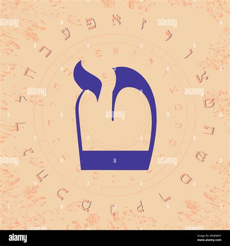 Vector illustration of the Hebrew alphabet in circular design. Hebrew ...