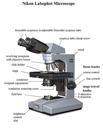 Nikon Labophot Microscope images