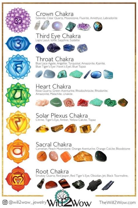 Pin by Grey Matter Inspired on Natural health | Crystal healing ...