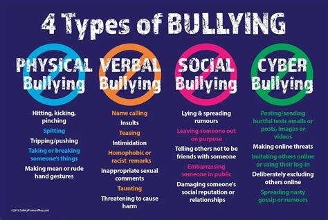 12 Quotes On Anti Cyber Bulling And Social Bullying Effects Bullying | Hot Sex Picture