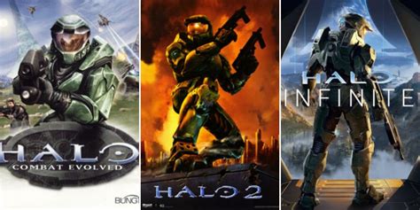 Halo Games Series in Order of Chronological Release (UPDATED 2022)