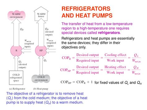 PPT - REFRIGERATION , HEAT PUMP CYCLES PowerPoint Presentation, free download - ID:6646093