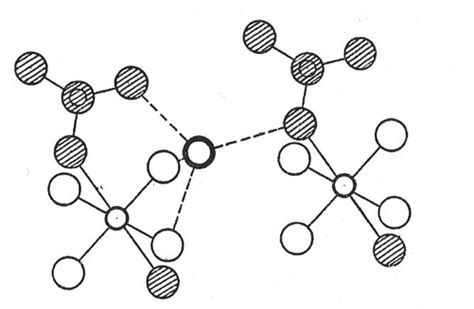 crystal structure - CuSO4.5H2O >> CuSO4 + 5H2O : chemical or physical reaction? - Chemistry ...