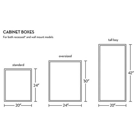 Standard Upper Cabinet Widths – Cabinets Matttroy