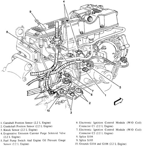 1998 S10 Wiring Diagram Google Drive