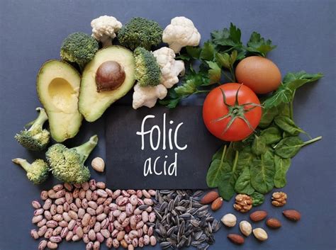 12 Signs And Symptoms Of Folic Acid Deficiency To Know - OptingHealth