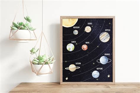 Solar System Nursery Wall Art Space Baby Print Planets Kids - Etsy