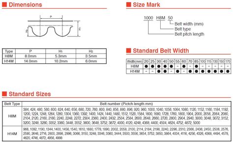 BANDO HTS Synchronous Belts (H8M, H14M) – Aquil Star