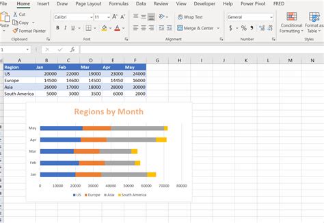 Excel Bar Charts - Clustered, Stacked - Template - Automate Excel