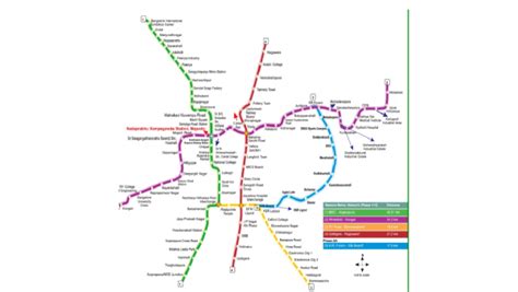 Namma Metro: Know Bangalore Metro Route Map, Timings, Lines, Stations And Fare - Oneindia News