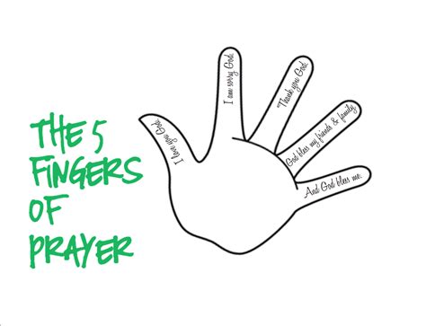 Printable Five Finger Prayer Template