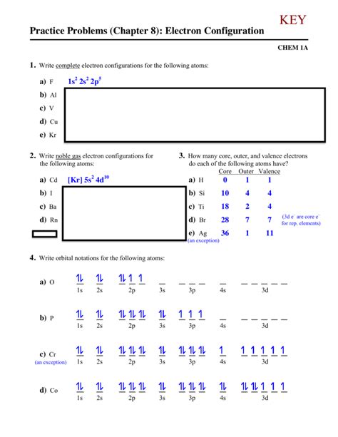 Practice Problems (Chapter 8): Electron Configuration