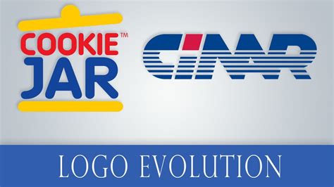 Logo Evolution: Cinar and Cookie Jar Logo History (1992-2016) - YouTube