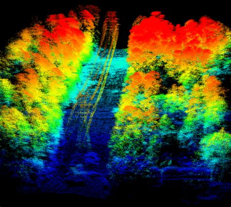 50 Ways to Love Your LiDAR: How LiDAR is Used in Commercial Drone ...