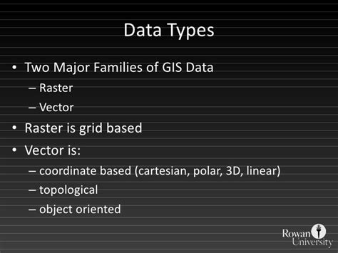 GIS Data Types