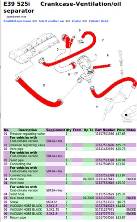 Bmw M54 Engine Diagram