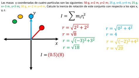 Ejemplos De Energia Cinetica Rotacional - Marcus Reid