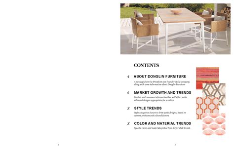 2017 Outdoor Furniture Trends on Behance