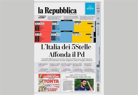 La Repubblica Newspaper Redesign on Behance