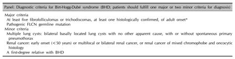 Diagnostic criteria for Birt-Hogg-Dubé syndrome | Download Scientific ...