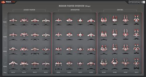 Ships (ES2) - Official Everspace Wiki