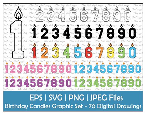 Colorful Birthday Candle Numbers Clipart / Outline, Silhouette & Color Text Graphics ...