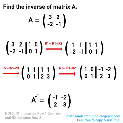Maths and Computing Studies: Finding the inverse of a matrix