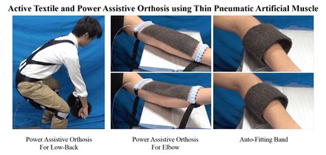 Pneumatic artificial muscles for orthosis - Atlas of the Future — Atlas ...