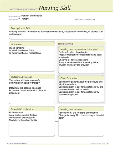 IV Therapy - Active template - ACTIVE LEARNING TEMPLATES THERAPEUTIC ...