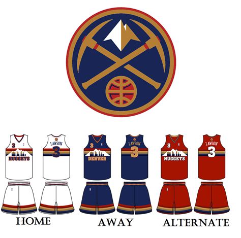 Denver Nuggets logo and uniform concept. : denvernuggets