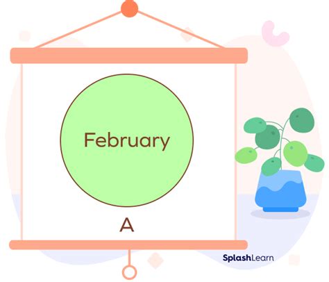 Roster Notation (Roster Form of Set): Meaning, Examples