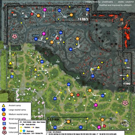 Updated 7.33 Dota Map : r/DotA2