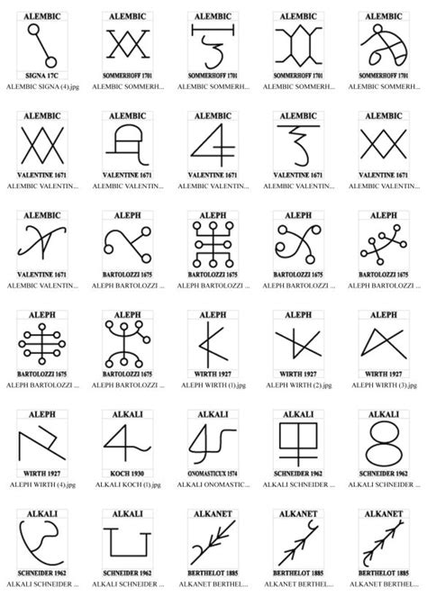 A – SIGILS | Esoteric symbols, Magick symbols, Chaos magick sigil