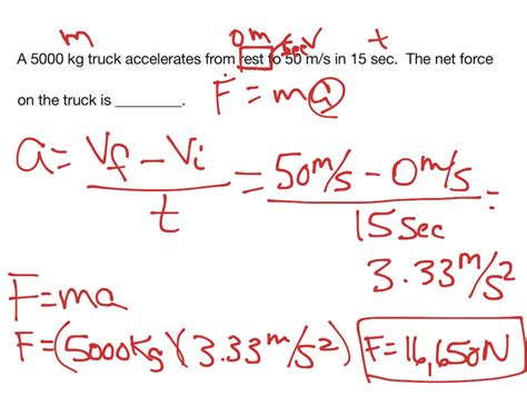 How To Calculate Force In Physics - Haiper