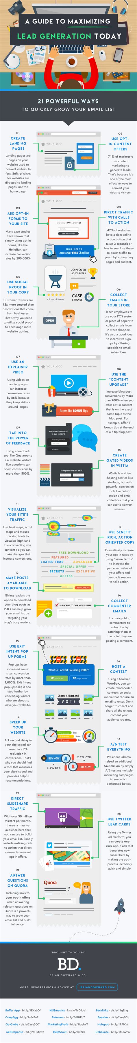 Lead Generation Strategies: 21 Ways To Get More Leads Infographic