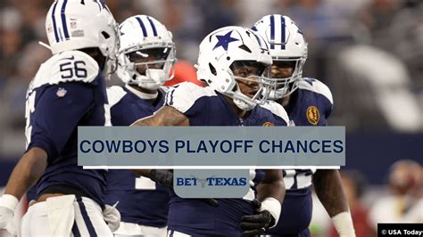 Cowboys Playoff Picture: Tracking the Cowboys Playoff Schedule