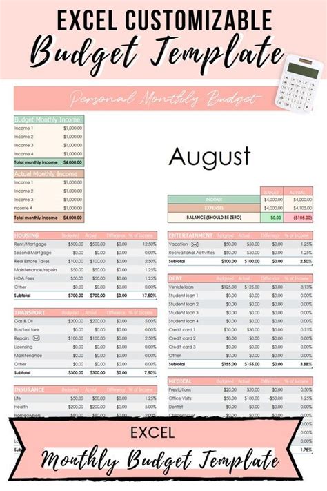 Excel Budget Template Finance Gift Excel Spreadsheet Excel - Etsy ...