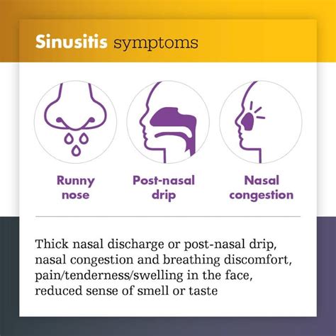 Chronic Sinus Infection Symptoms & Treatment New York NY